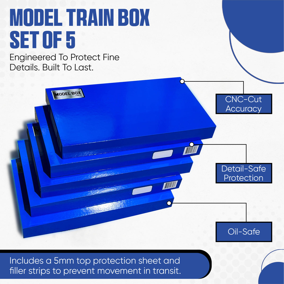 Model Train Box - HO - Pack of 5 – ModelTrainBox.com